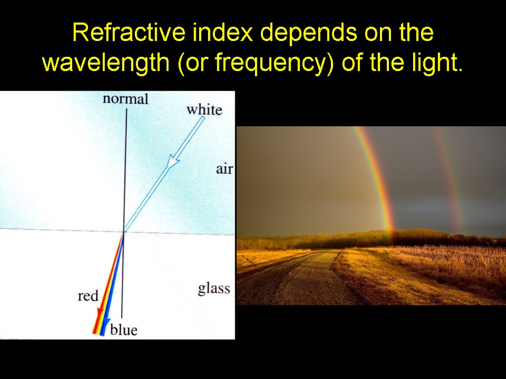 Refractive index depends on the wavelength (or frequency) of the light.